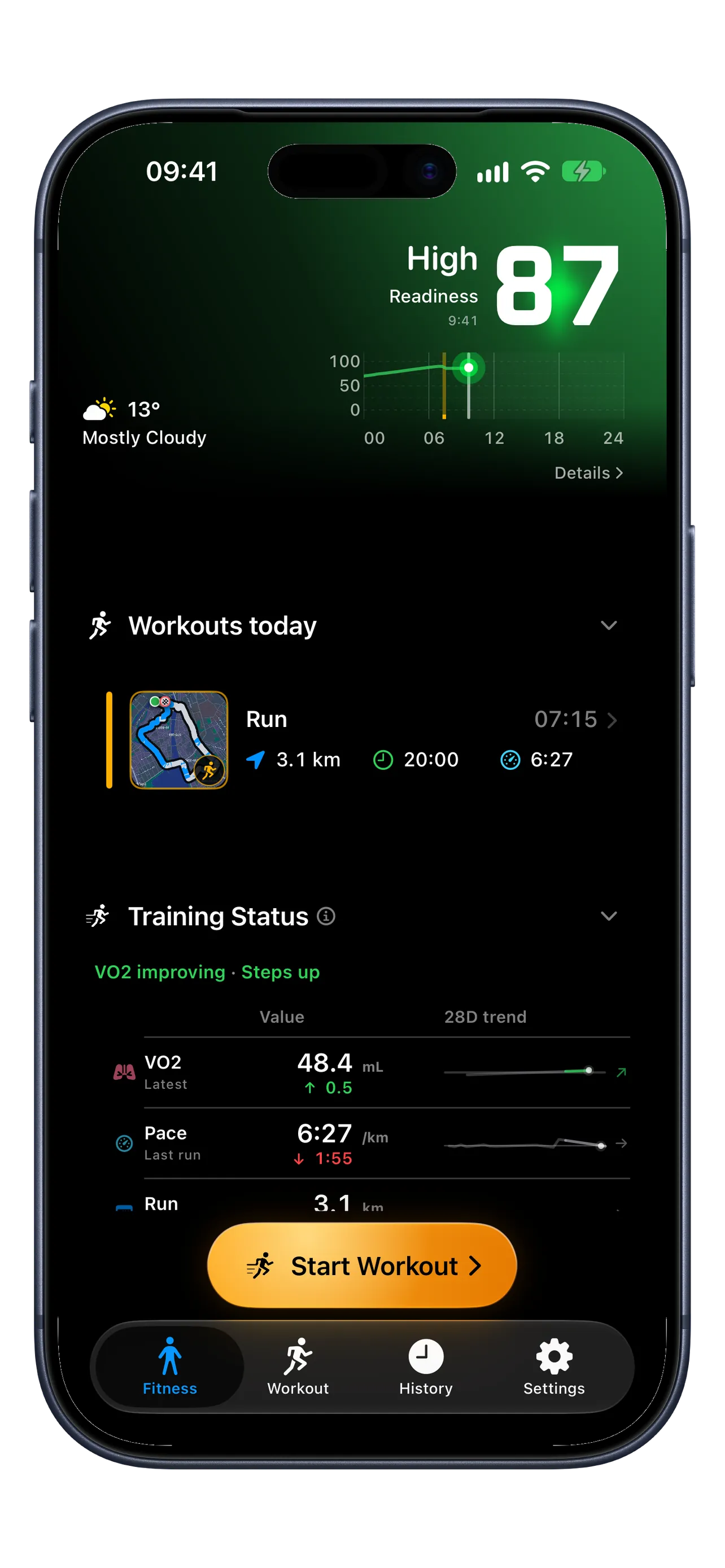 RunZone iPhone Fitness overview with Workout Readiness, today's workouts, and Training Status