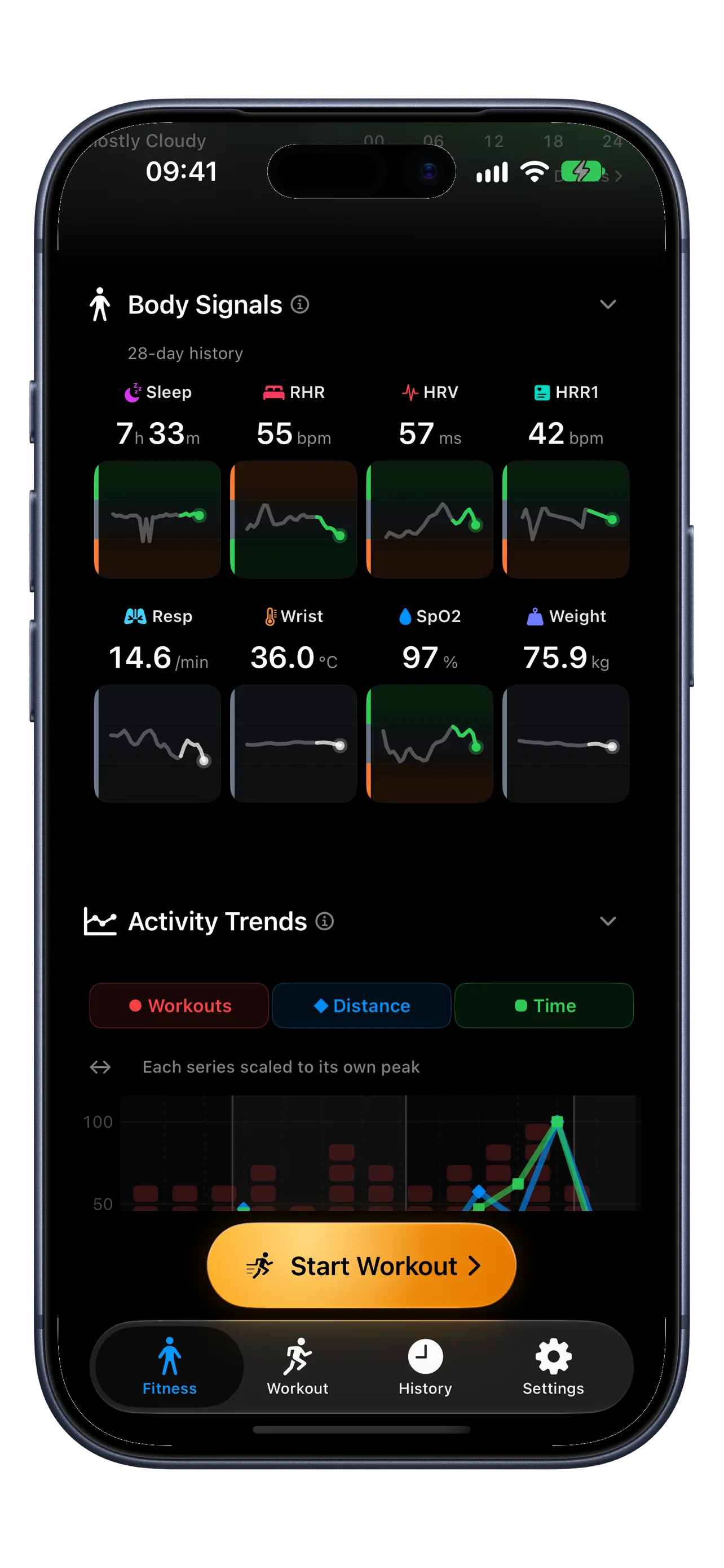 RunZone Premium iPhone 18 Pro Body Signals with sleep, resting heart rate, HRV, heart-rate recovery, respiration, wrist temperature, blood oxygen, and weight