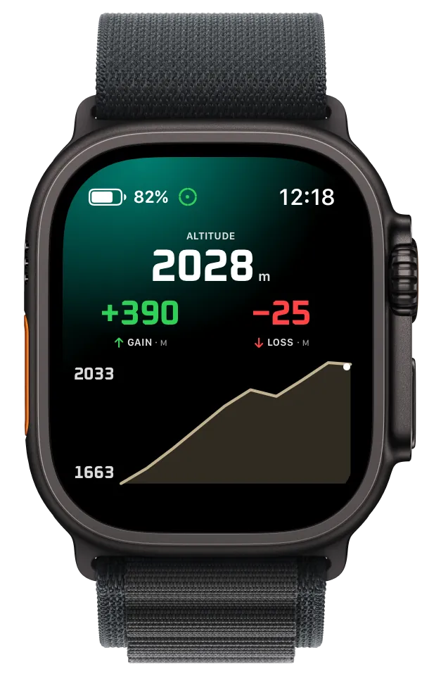 RunZone Premium Apple Watch with live hiking elevation, altitude, and ascent